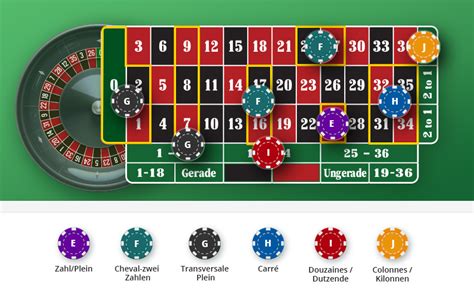online casinos österreich roulette/